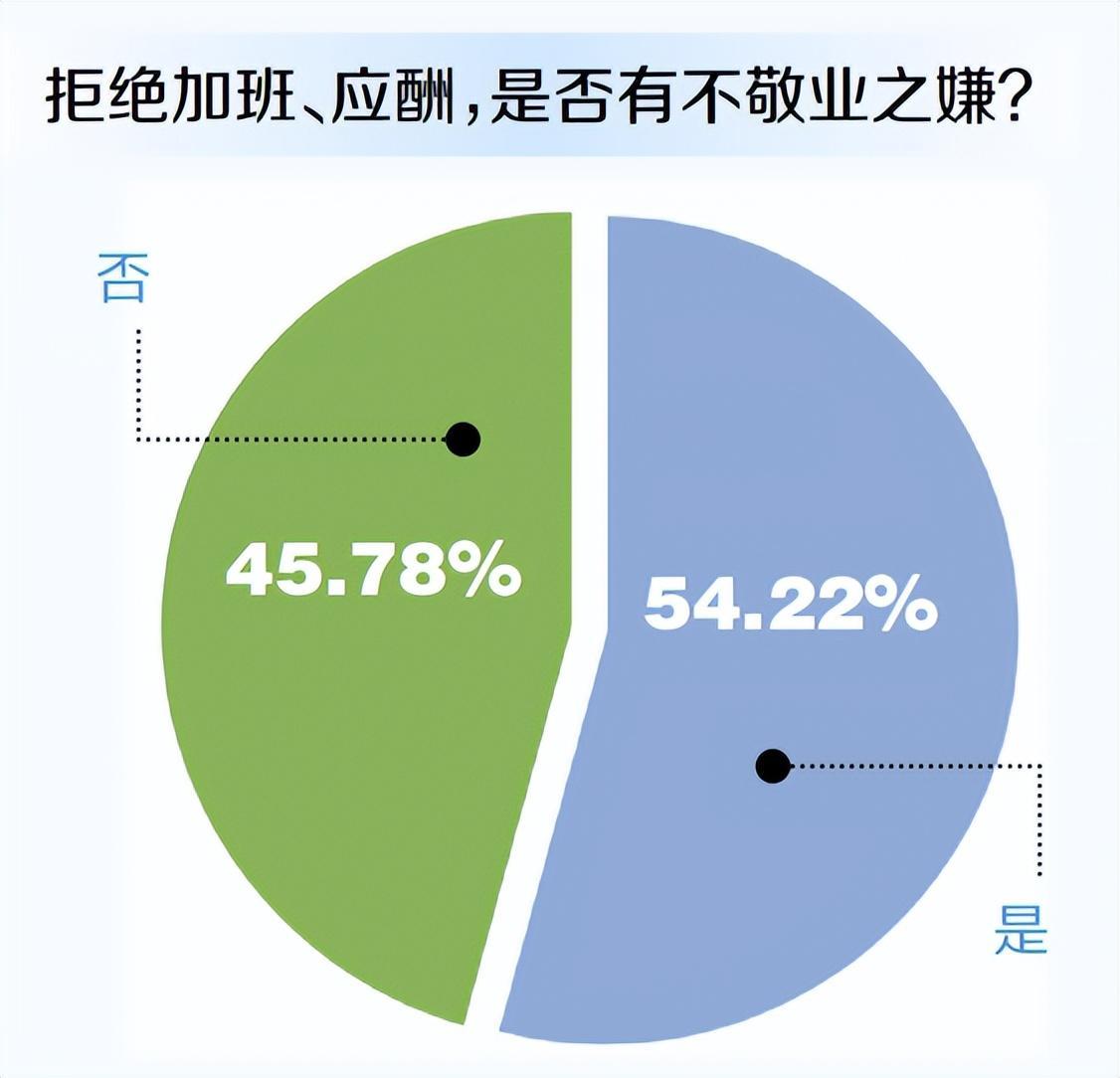 (90后员工骂不得)(90后员工管理与激励)