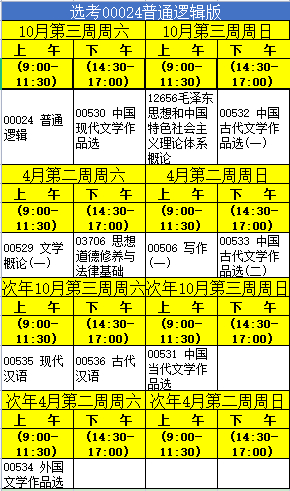 (自考汉语言文学专科有哪几门课)(汉语言文学专科自考全套视频)