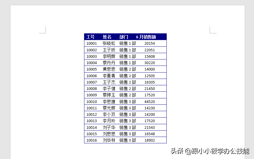 (word自动套用格式在哪)(word2007自动套用格式在哪)