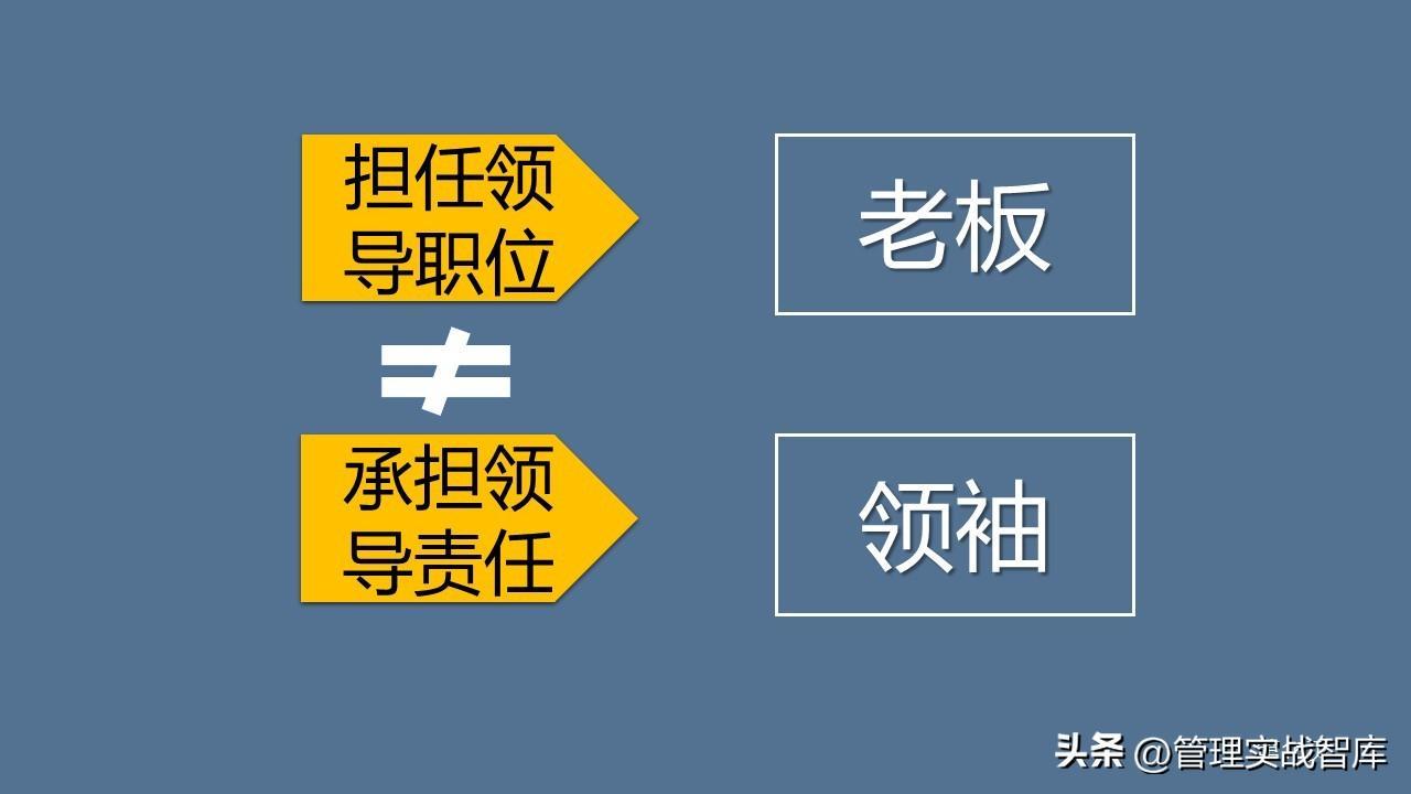 (领导力培训课程内容)(领导力培训课程介绍)