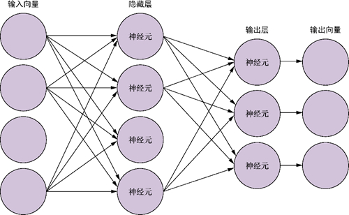 (python在线编程代码)(python2在线编程)