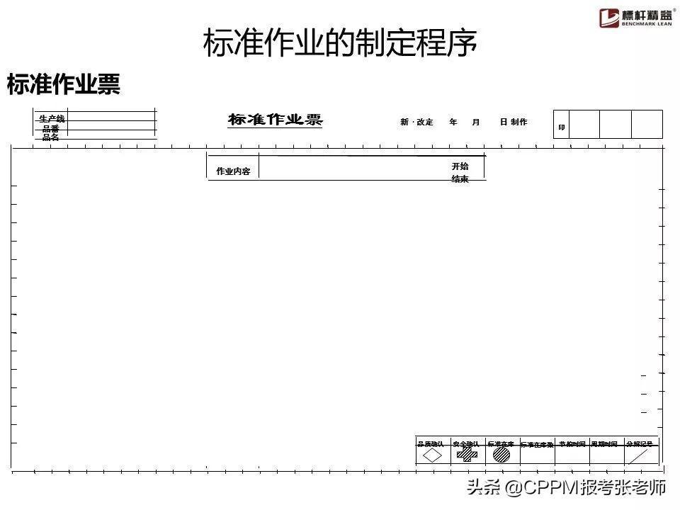 (优秀作业ppt素材)(优秀作业展示ppt排版)