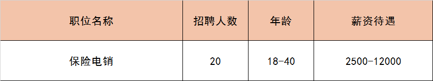 (附近找工作最新招聘信息)(附近找工作最新招聘信息临时工45岁)