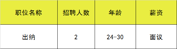 (附近找工作最新招聘信息)(附近找工作最新招聘信息临时工45岁)