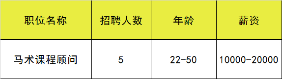 (附近找工作最新招聘信息)(附近找工作最新招聘信息临时工45岁)