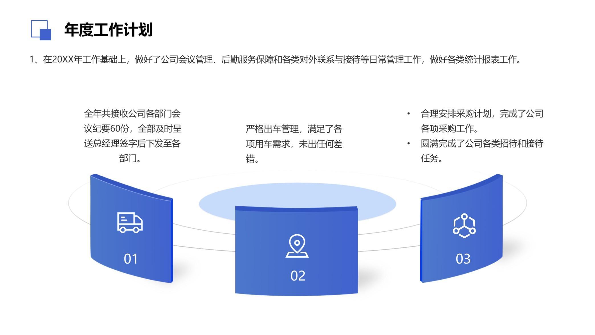 (工作总结精辟简短ppt)(财务工作总结精辟简短ppt)