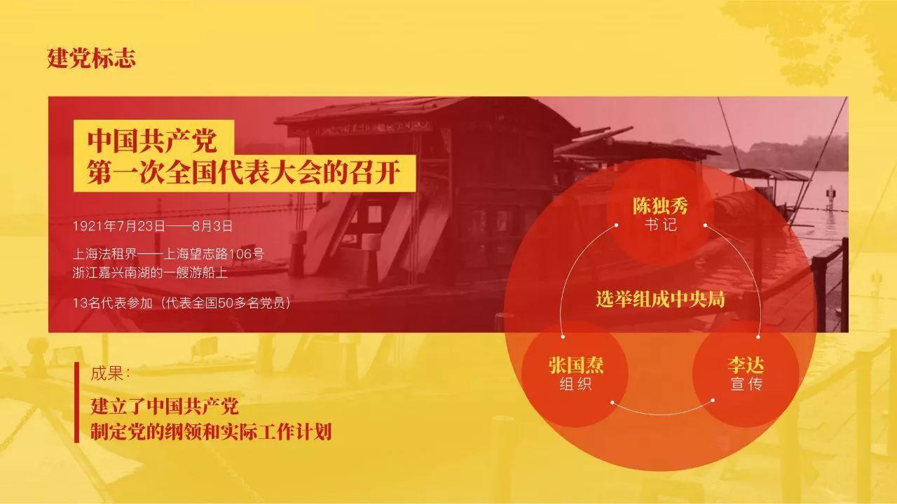 (ppt是什么意思)(ppt是什么意思怎么制作)