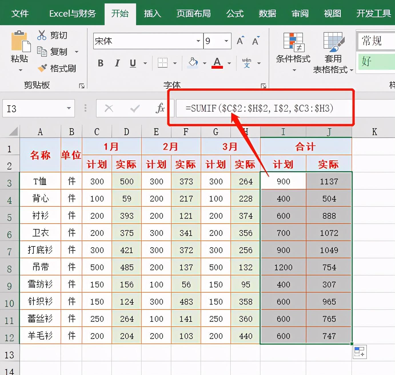 (excel文员必背公式)(excel文员基本操作)