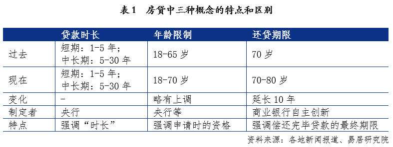 (成人高考的条件与要求截止的年龄)(成人高考费用大概多少费用)