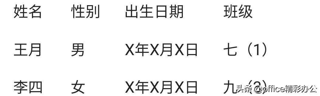 (文档文字每行长短不齐)(word文档每行字间距不一样)