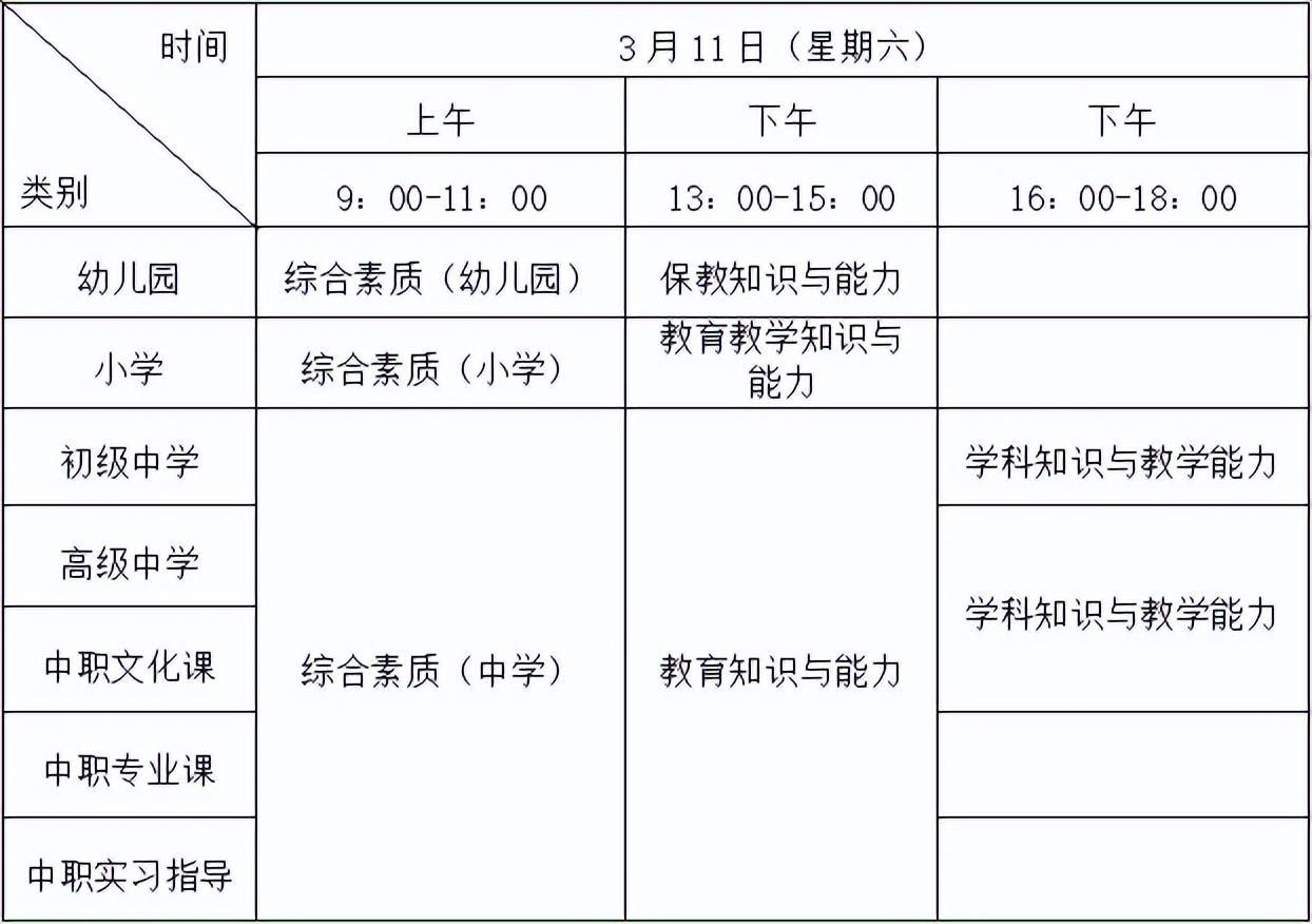 (教师资格证报考条件)(教师资格证报考条件江苏)