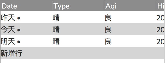 (javascript什么意思)(javascript要不要打开)