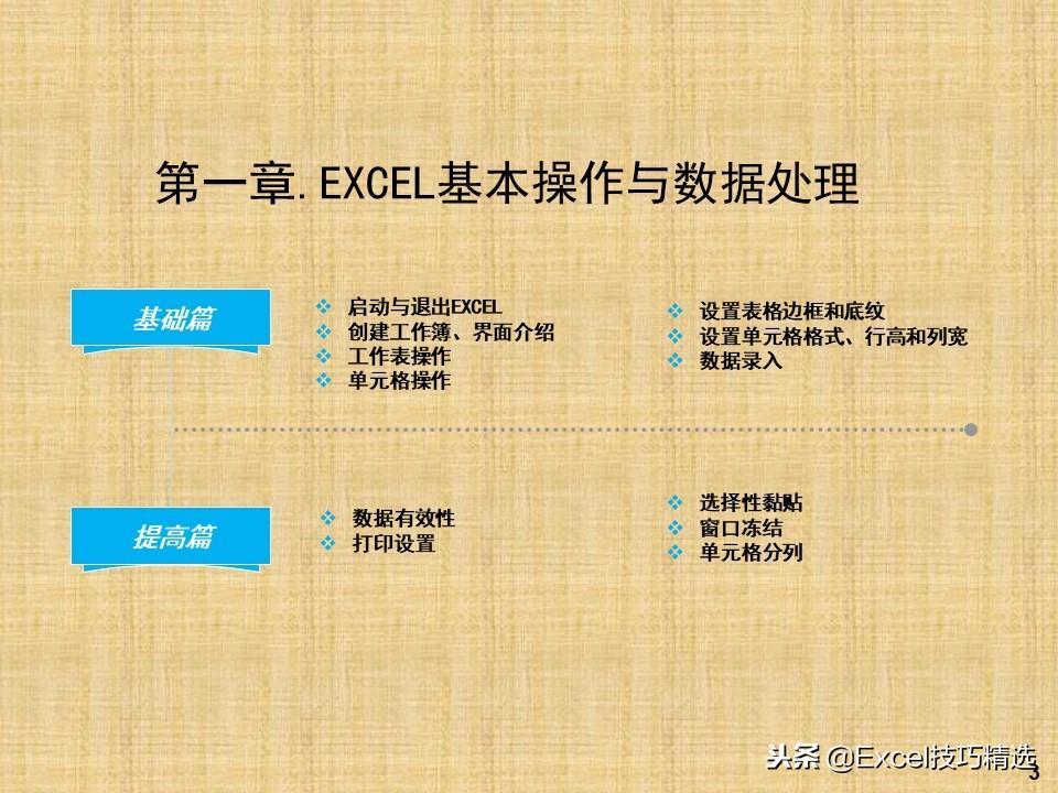 (Excel培训课程)(excel技巧培训课件)