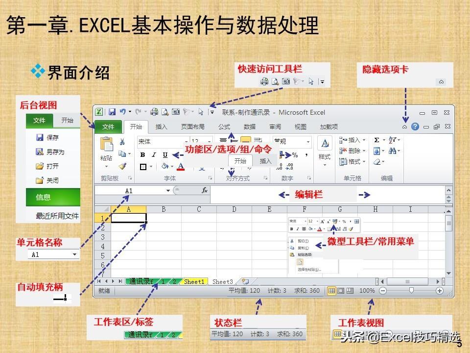 (Excel培训课程)(excel技巧培训课件)