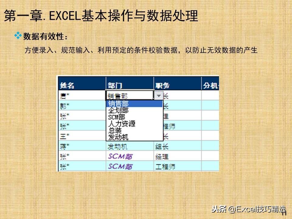 (Excel培训课程)(excel技巧培训课件)