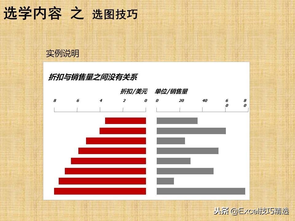 (Excel培训课程)(excel技巧培训课件)