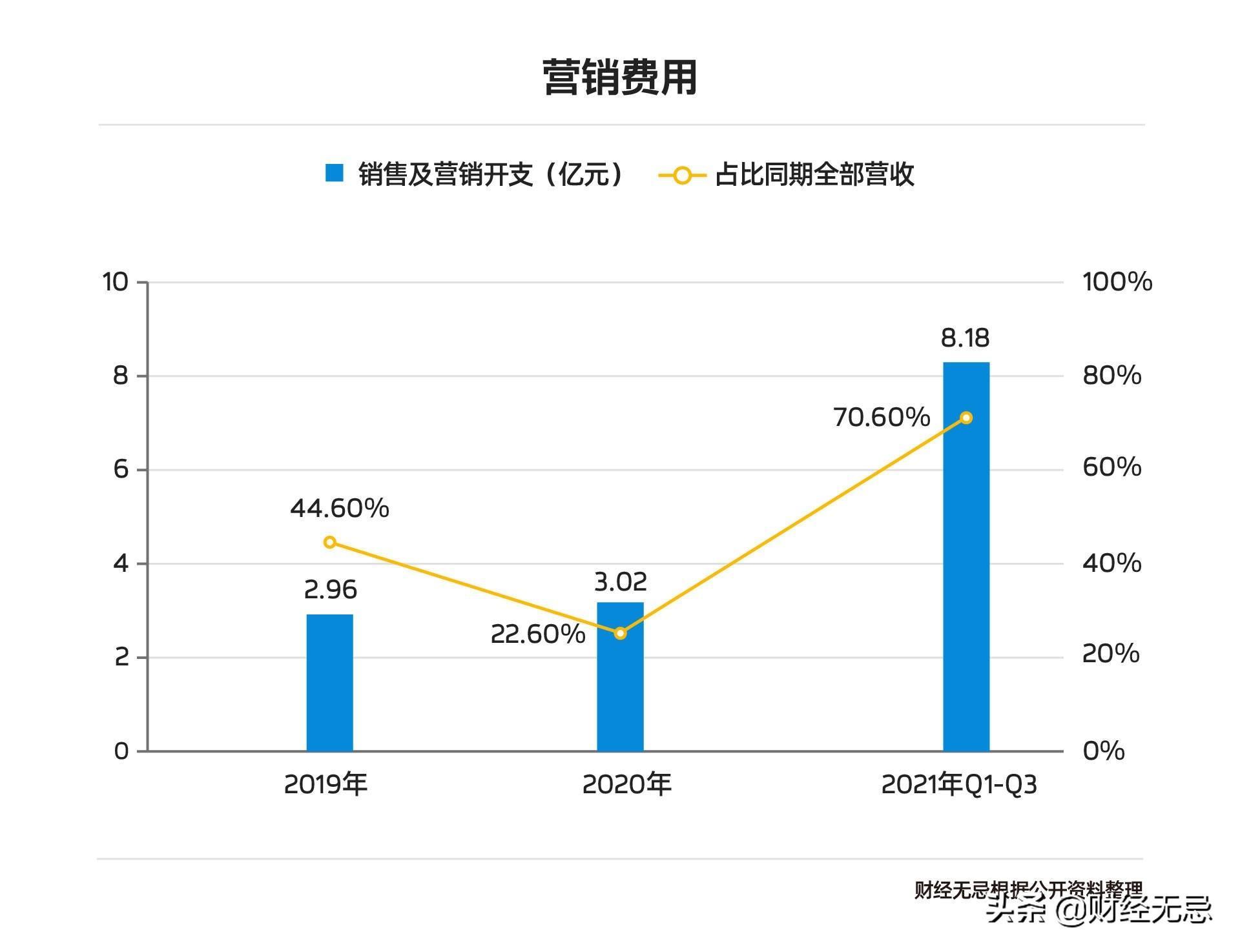 (keep运动健身app)(keep运动健身操)