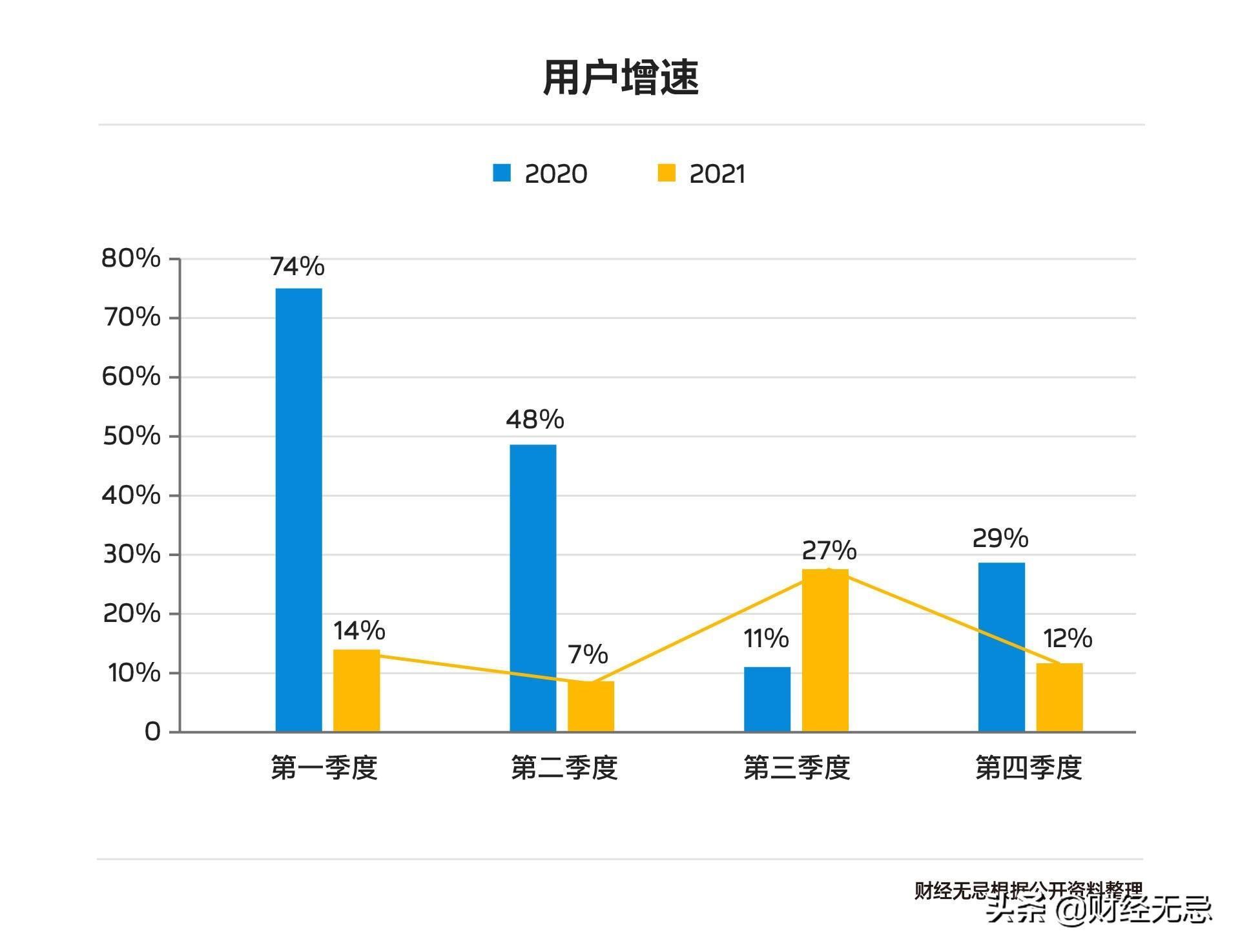 (keep运动健身app)(keep运动健身操)