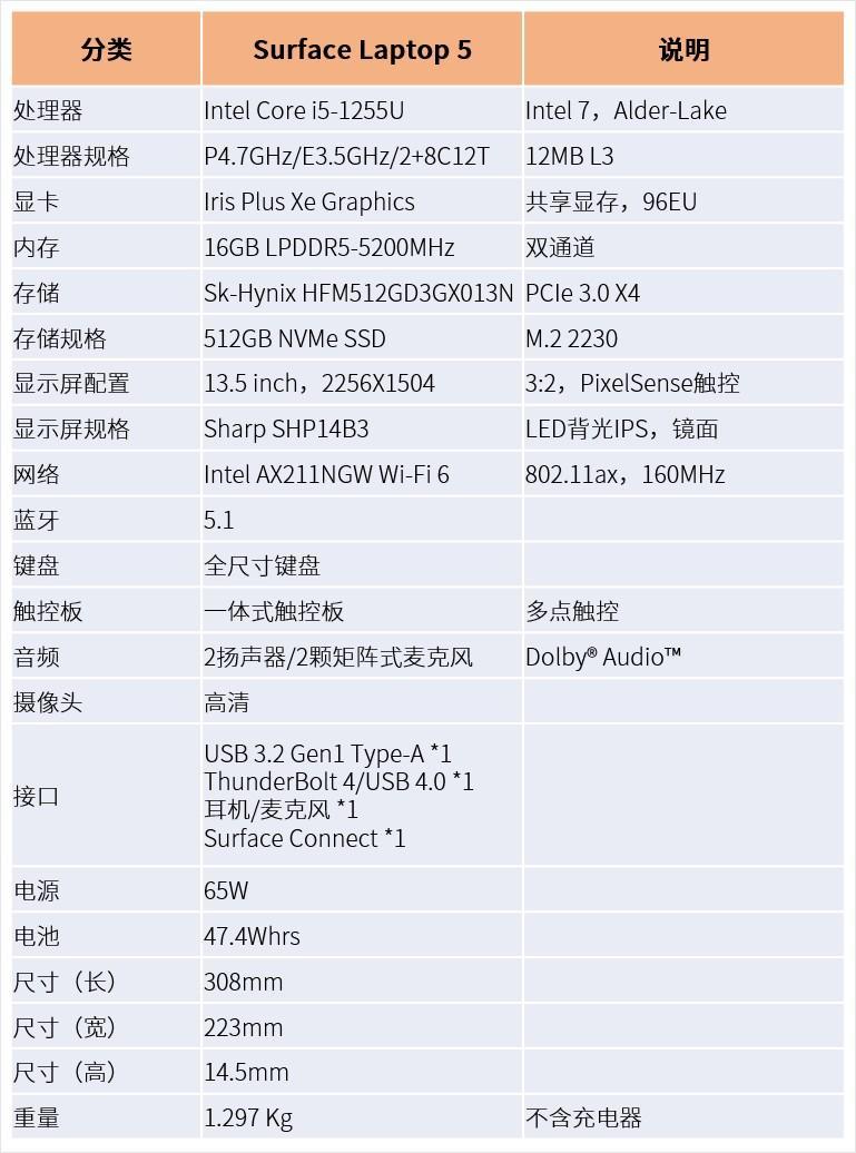 (微软笔记本功能介绍)(微软笔记本功能介绍图片)