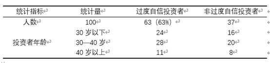 (word表格制作)(word表格制作样板)