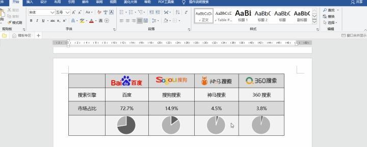 (word表格制作)(word表格制作样板)