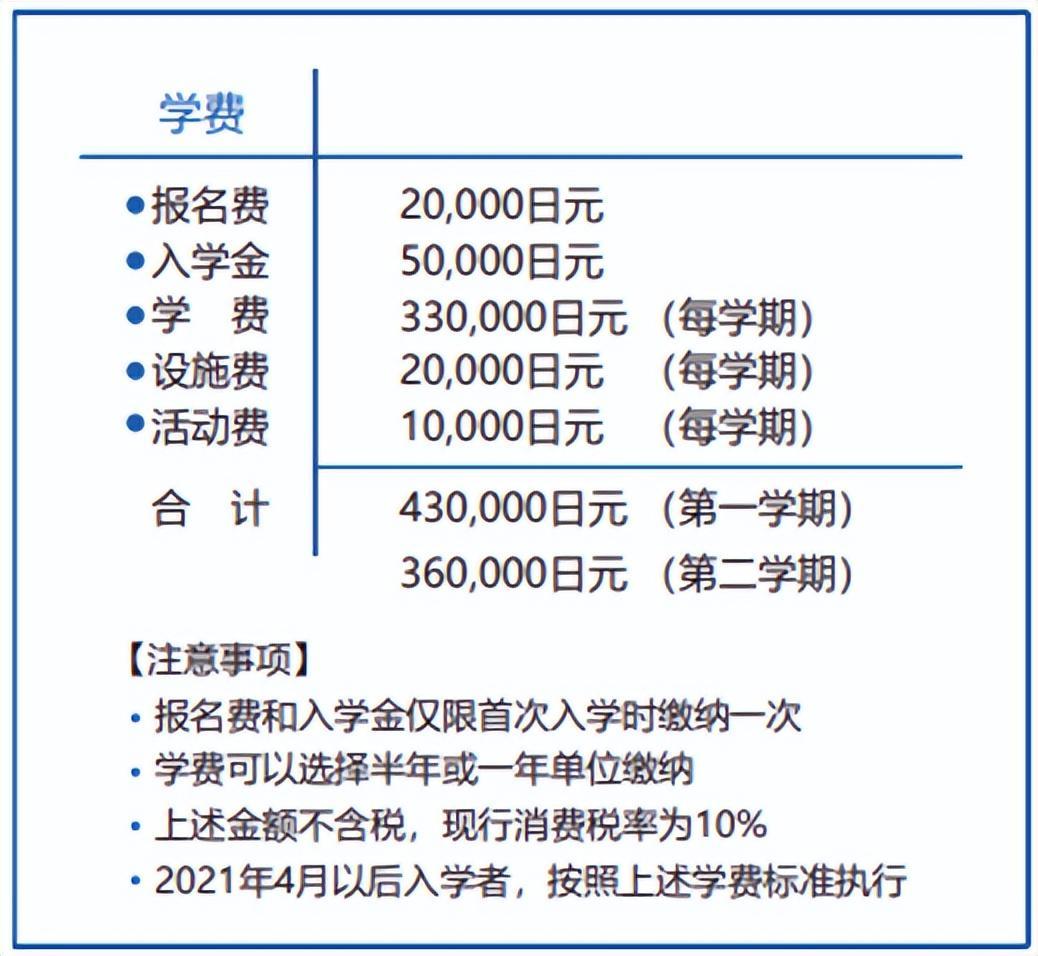 (2023成人专升本成绩公布时间)(2023专升本成绩查询时间)