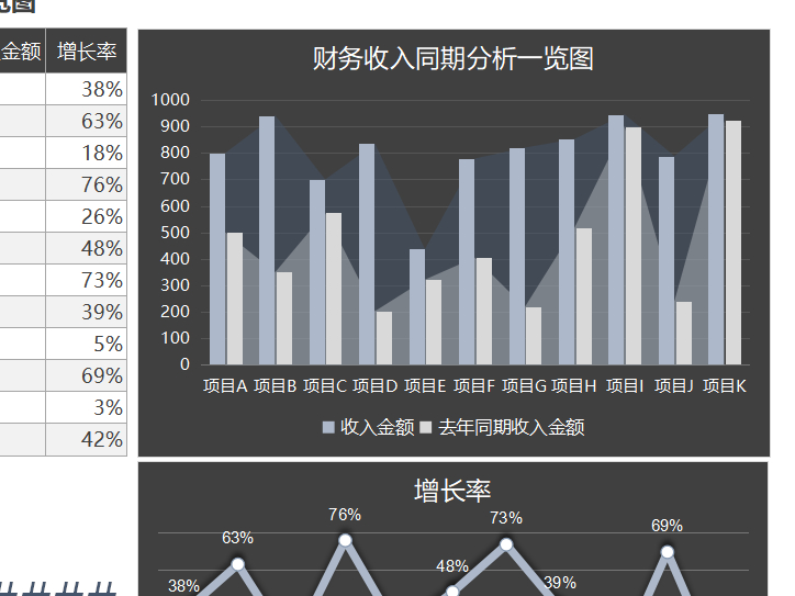 (免费模板100个)(免费模板在哪里找)