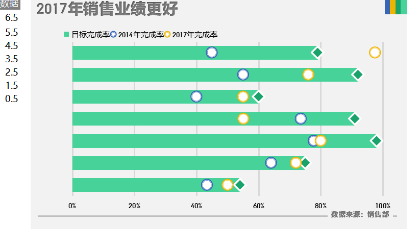 (免费模板100个)(免费模板在哪里找)