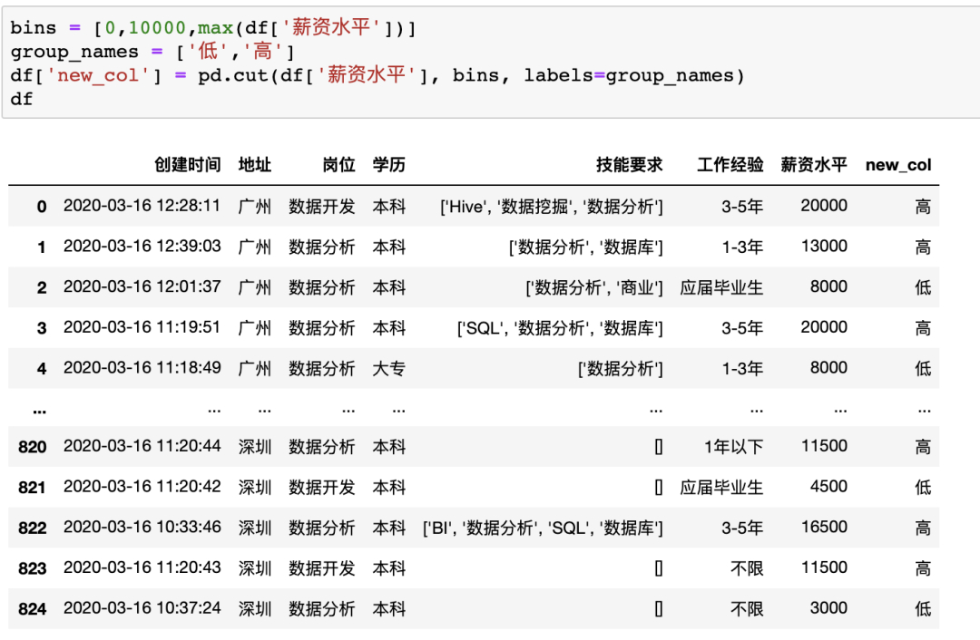 (python处理excel实例)(python处理excel文件)