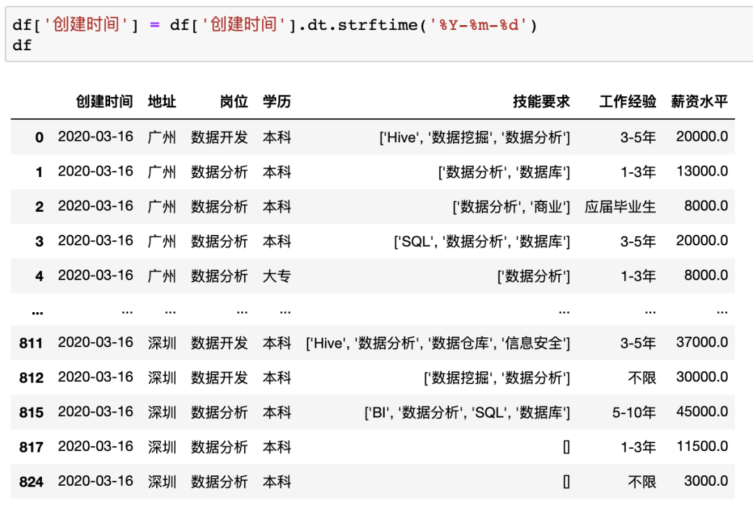 (python处理excel实例)(python处理excel文件)