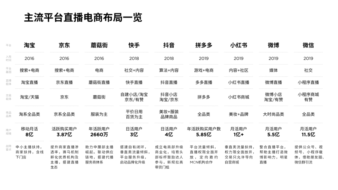 (ppt排版高级感布局)(ppt排版)