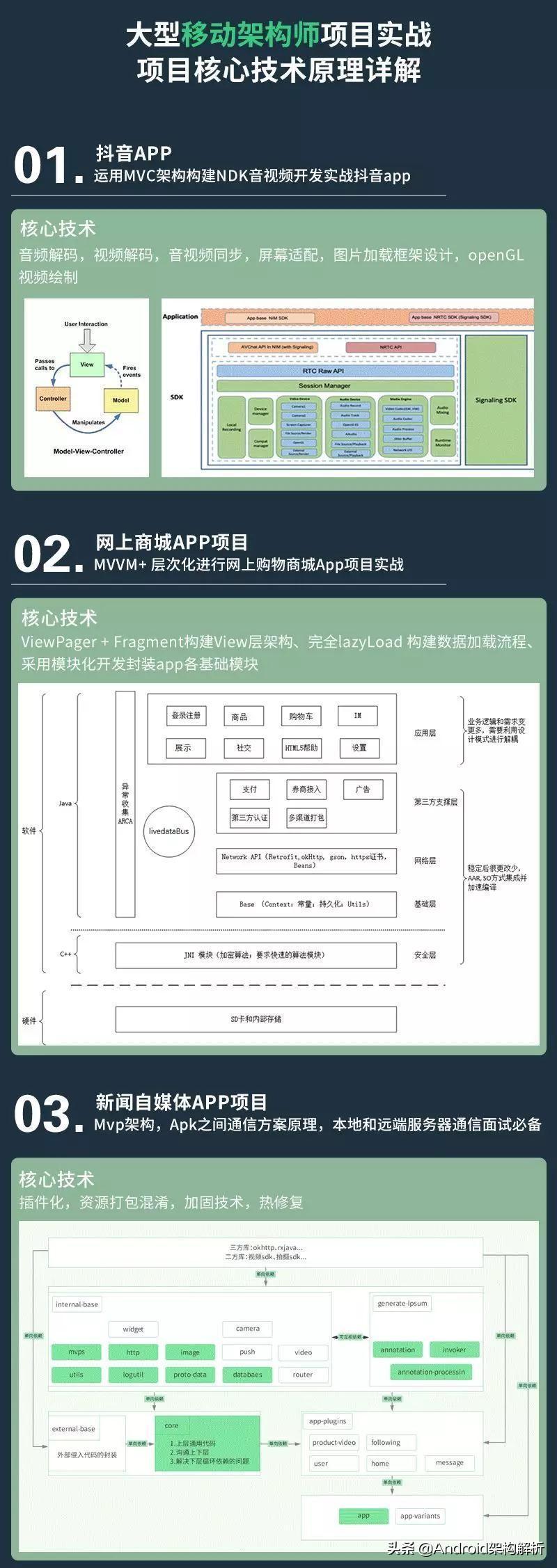 (37岁学编程真实感受)(37岁学编程能就业么)