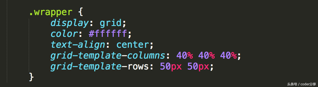 (css布局详细图解)(css 布局方式)