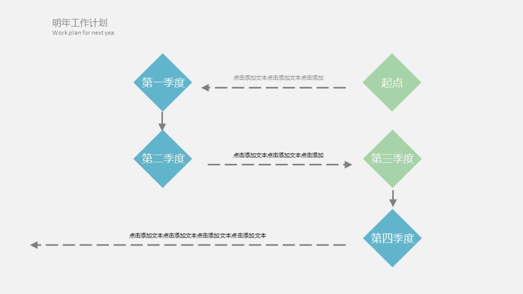 (工作汇报ppt模板)(工作汇报ppt模板免费下载)