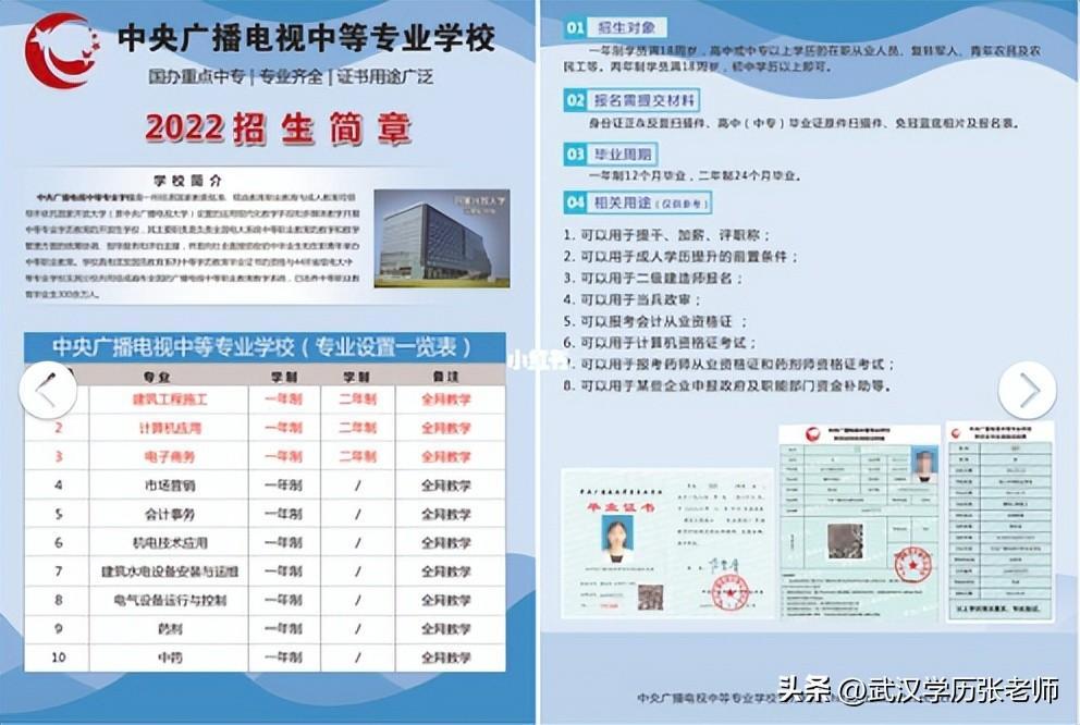 (初中学历40岁了还能考会计证吗)(38岁初中文凭能考会计证么)