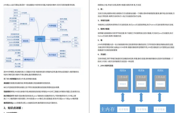 (2023年java还能找到工作吗)(java2023还能找到工作吗)