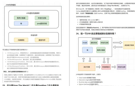 (2023年java还能找到工作吗)(java2023还能找到工作吗)