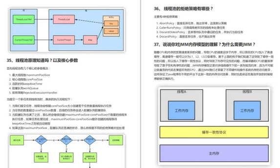 (2023年java还能找到工作吗)(java2023还能找到工作吗)