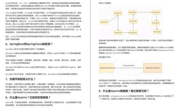 (2023年java还能找到工作吗)(java2023还能找到工作吗)