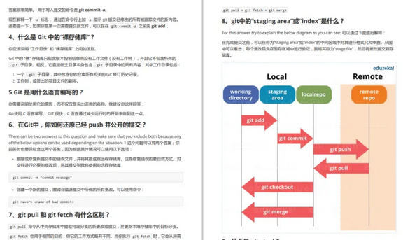 (2023年java还能找到工作吗)(java2023还能找到工作吗)