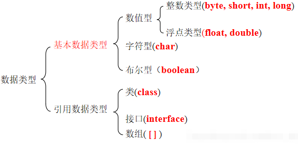 (java是什么意思)(java是什么意思图片)