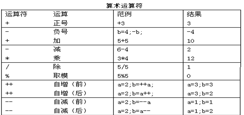 (java是什么意思)(java是什么意思图片)