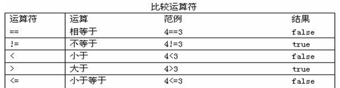 (java是什么意思)(java是什么意思图片)