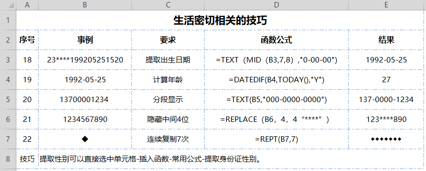 (100个表格必学技巧)(表格初学者入门教程)