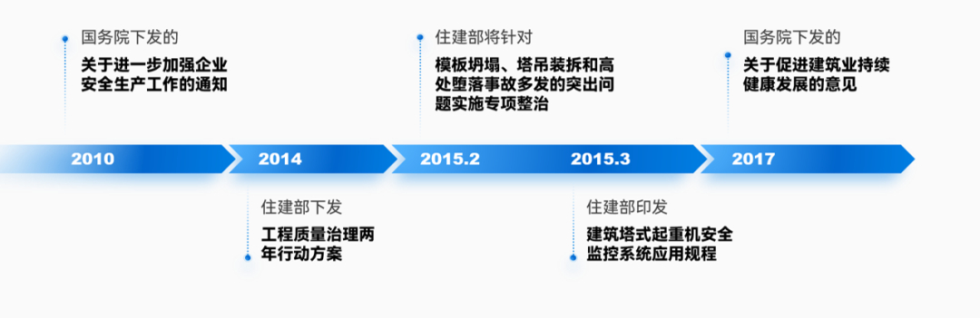 (ppt排版高级感布局)(高级ppt图片排版设计)