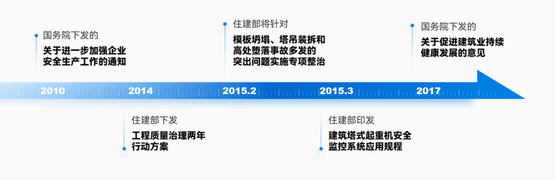 (ppt排版高级感布局)(高级ppt图片排版设计)