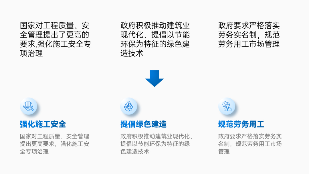 (ppt排版高级感布局)(高级ppt图片排版设计)