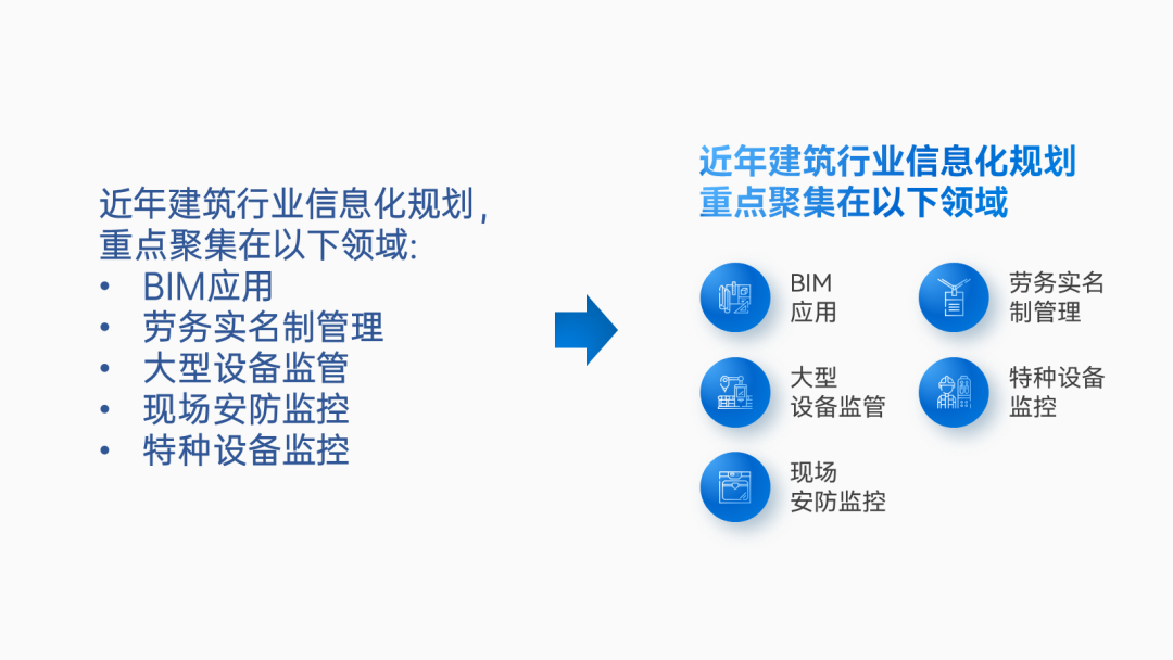 (ppt排版高级感布局)(高级ppt图片排版设计)