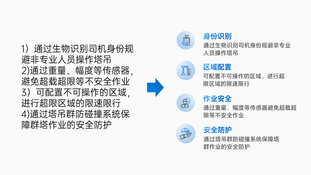 (ppt排版高级感布局)(高级ppt图片排版设计)