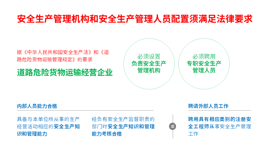 (旁门左道ppt大段文字)(旁门左道ppt顺序排版)